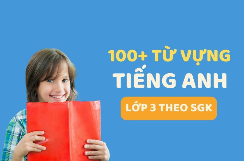 So do minh hoa truong tu vung va cac tu lien quan giup mo rong kien thuc